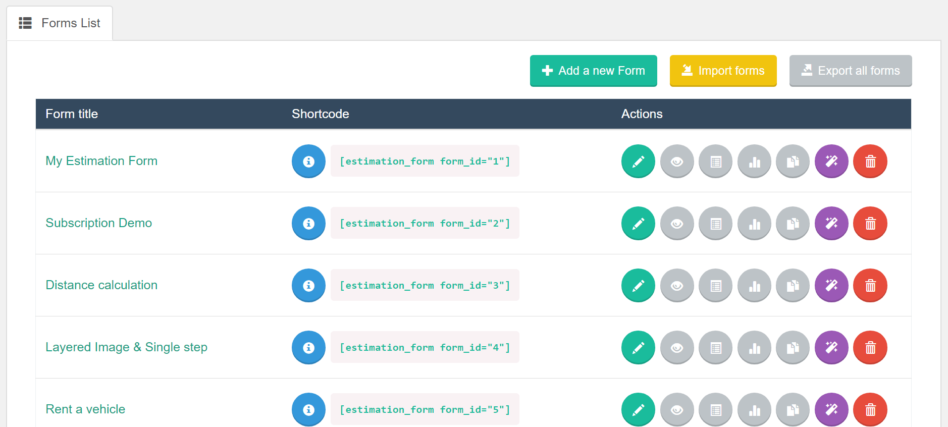Estimation & Payment Forms Overview
