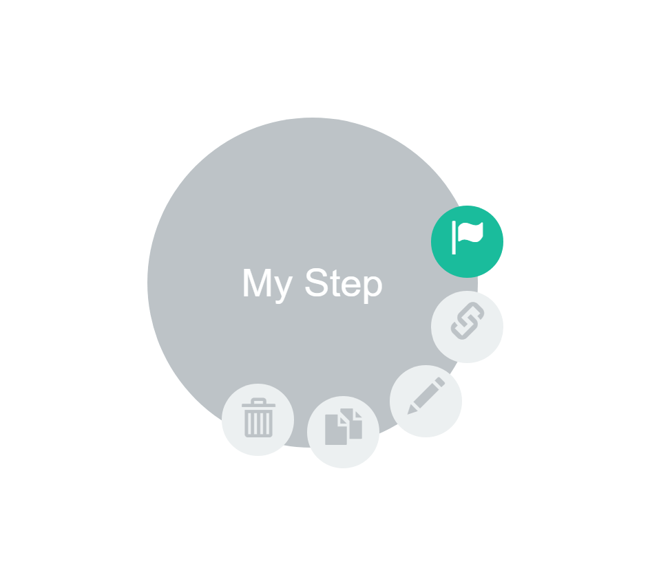 Estimation & Payment Forms My Step Orb