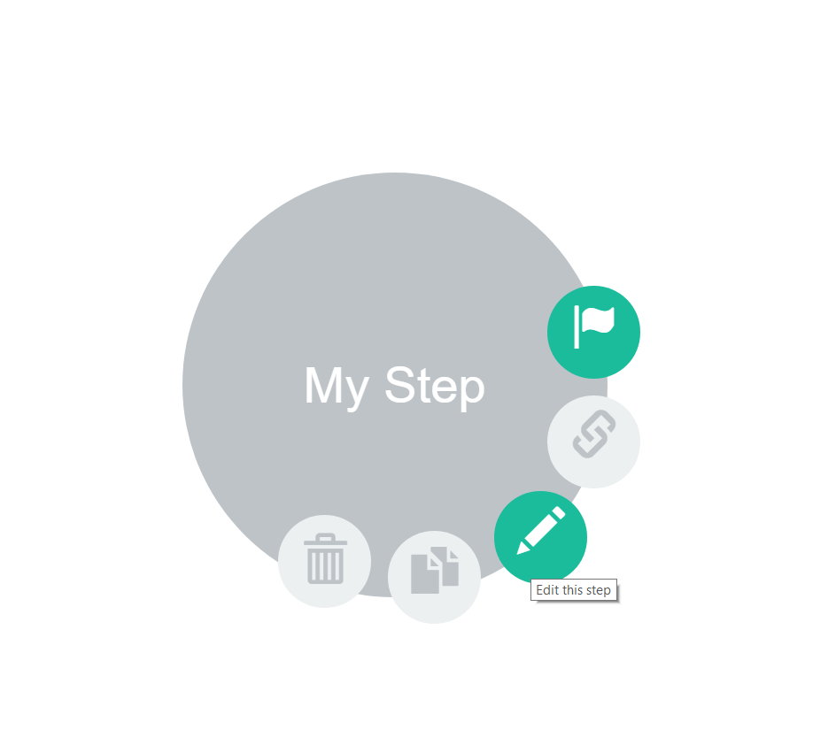 Estimation & Payment Forms My Step Orb Edit