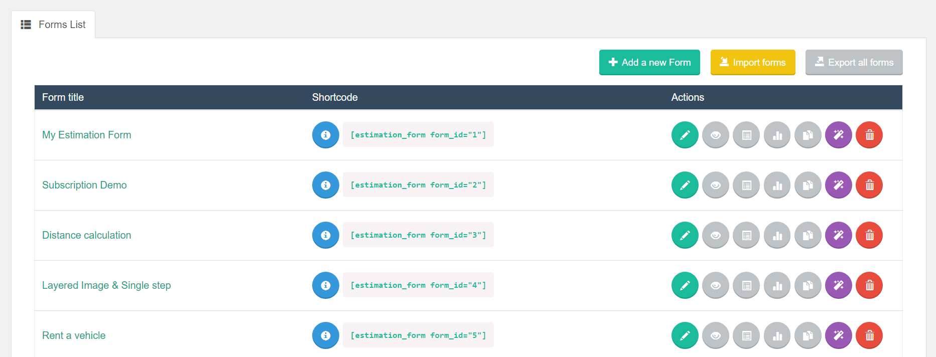 Estimation & Payment Forms Overview